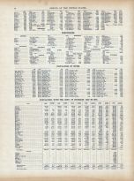 History 023, Massachusetts State Atlas 1871